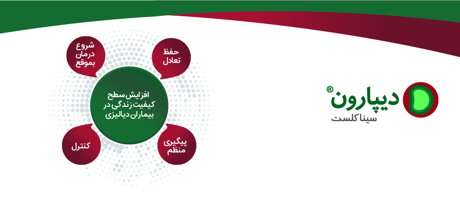 دیاپرون | Diparon 90