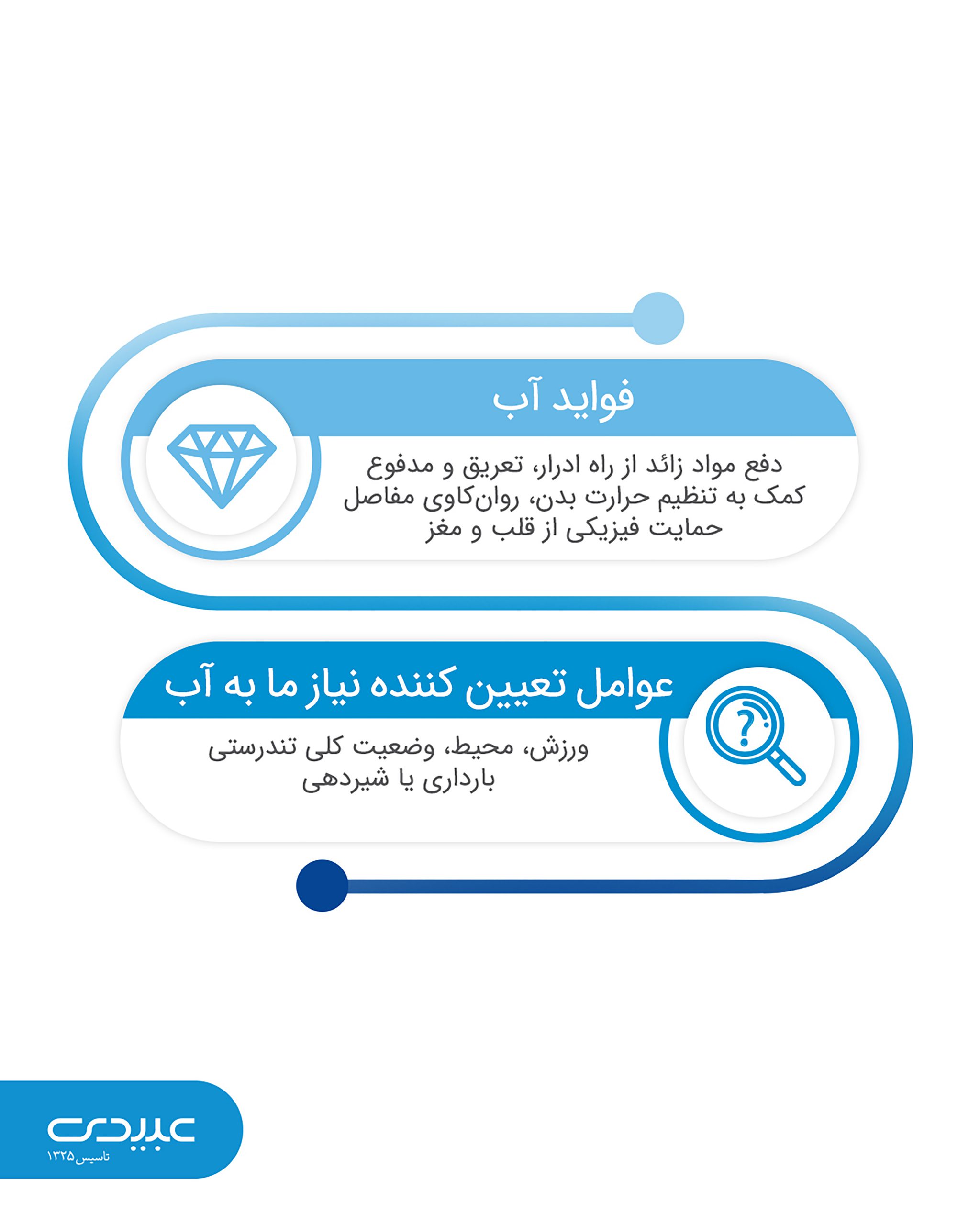 drinkingwaterbenefit/فواید نوشیدن آب